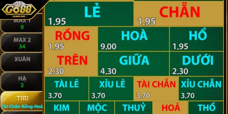 Cách Chơi Xổ Số Keno - Luật Chơi Giải Thưởng Chi Tiết Tại GO88 4 Dựa trên tần suất số về gần đây